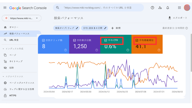 サーチコンソールの見方